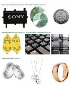 laser marking machine applications