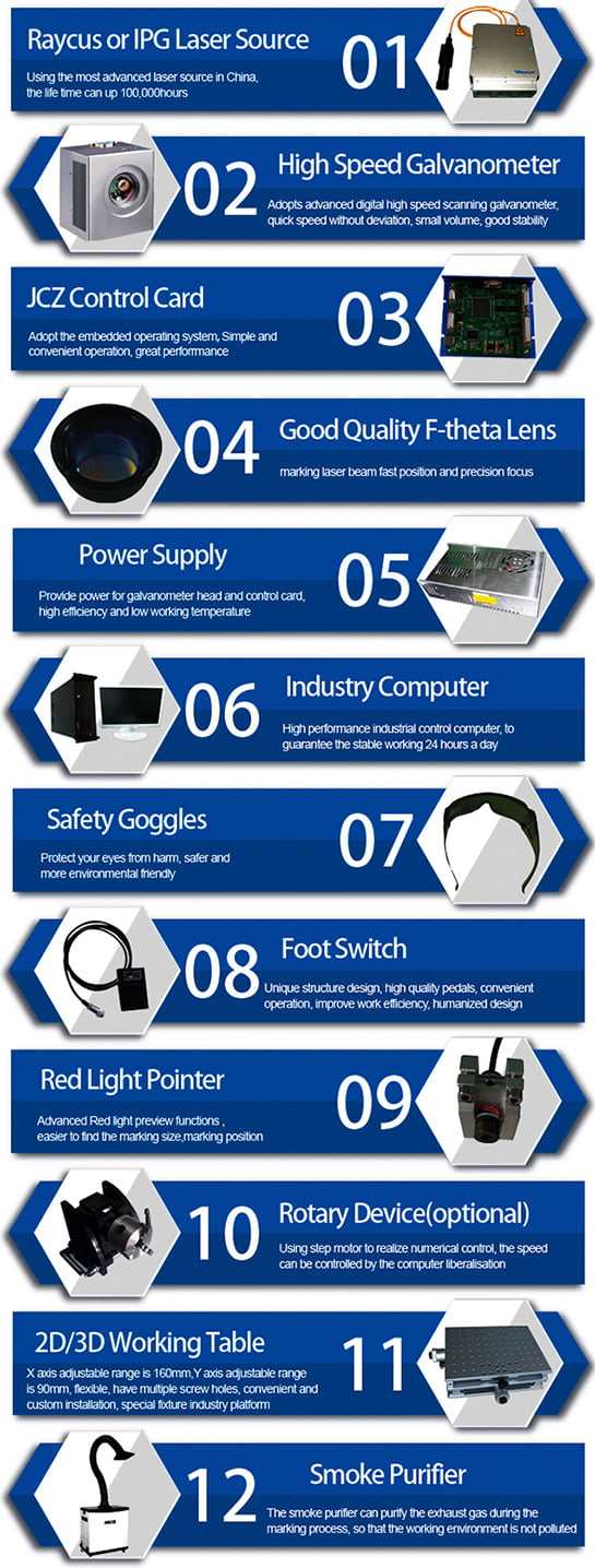 Split Portable Raycus Laser Marking
