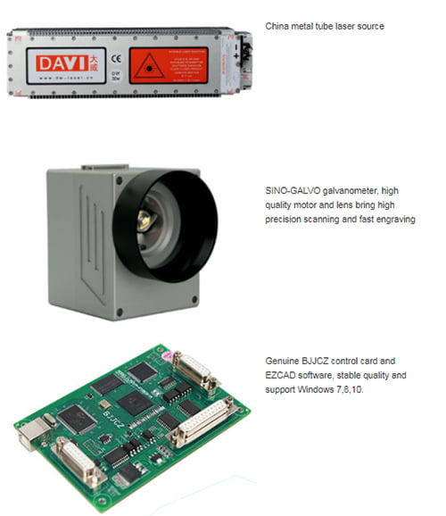 Co2 Galvo Laser Marking Machine